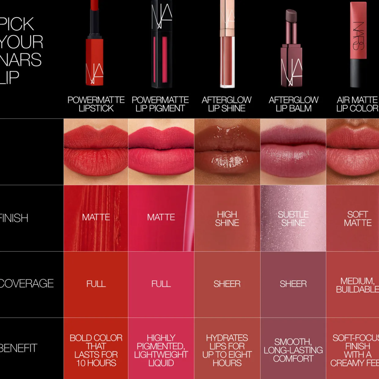 Powermatte Lip Pigment