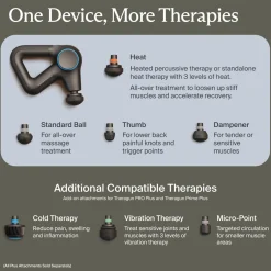 Clearance THERAGUN Prime Plus Massage Gun
