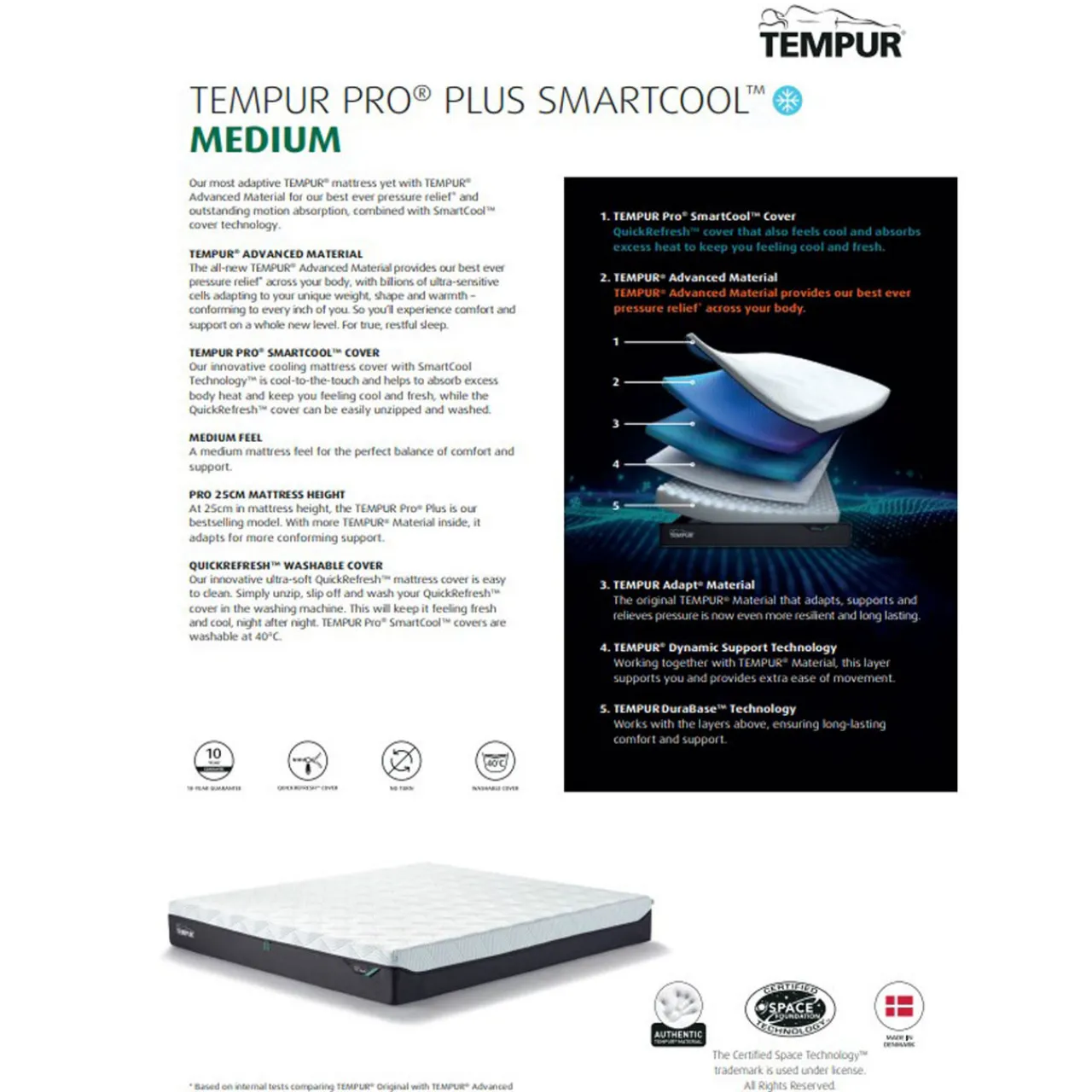 Discount TEMPUR Pro Plus Smartcool Mattress 4.6ft - Double