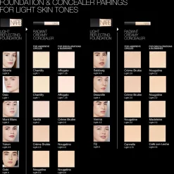 Radiant Creamy Concealer