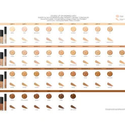 Radiant Creamy Concealer - Mini