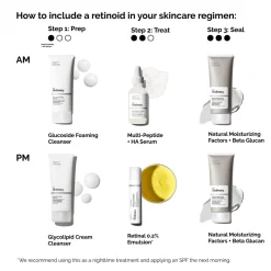 Clearance THE ORDINARY Retinal 0.2% Emulsion