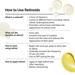 Clearance THE ORDINARY Retinal 0.2% Emulsion
