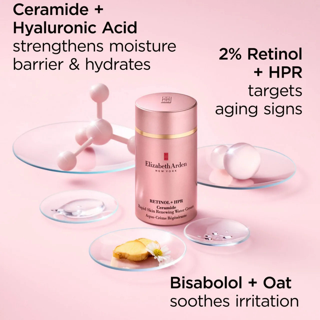 New ELIZABETH ARDEN Retinol + HPR Rapid Skin Renewing Water Cream