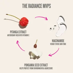 Hot SOL DE JANEIRO Rio Radiance SPF 50 Body Spray