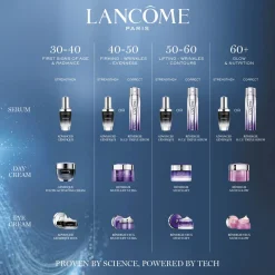 Rénergie HCF Triple Serum