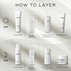 New MEDIK8 r-Retinoate Day & Night Eye Serum