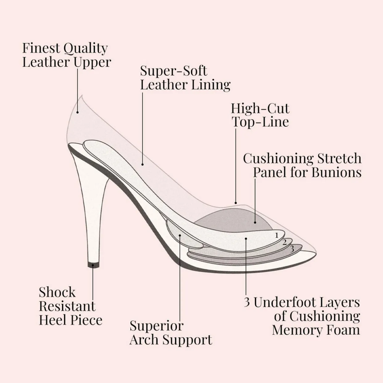 Ruby Suede Block Heels