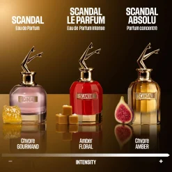 Clearance JEAN PAUL GAULTIER Scandal Le Parfum