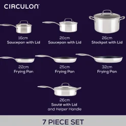 Online CIRCULON Scratch Defense Stainless Steel Seven-Piece Pan Set