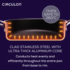 Online CIRCULON Scratch Defense Stainless Steel Seven-Piece Pan Set