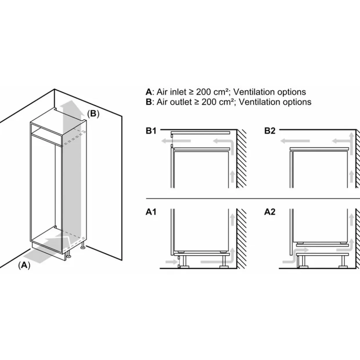 Series 4 Built In 177.5x56cm Flat Hinge Fridge