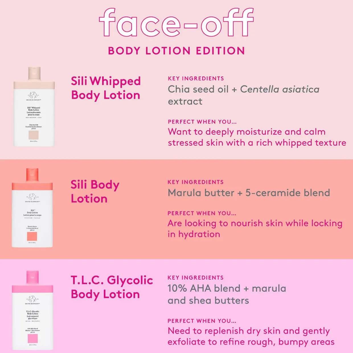 Sili™ Whipped Body Lotion