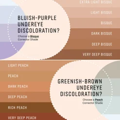 Skin Corrector Stick