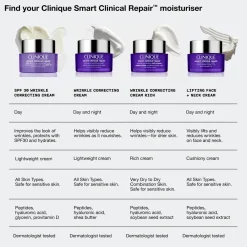 Discount CLINIQUE Smart Clinical Repair™ SPF 30 Wrinkle Correcting Cream