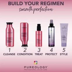 New PUREOLOGY Smooth Perfection Smoothing Serum 150ml