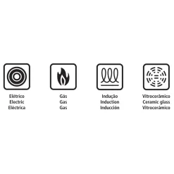 Stainless Steel Cookware Three-Piece Set