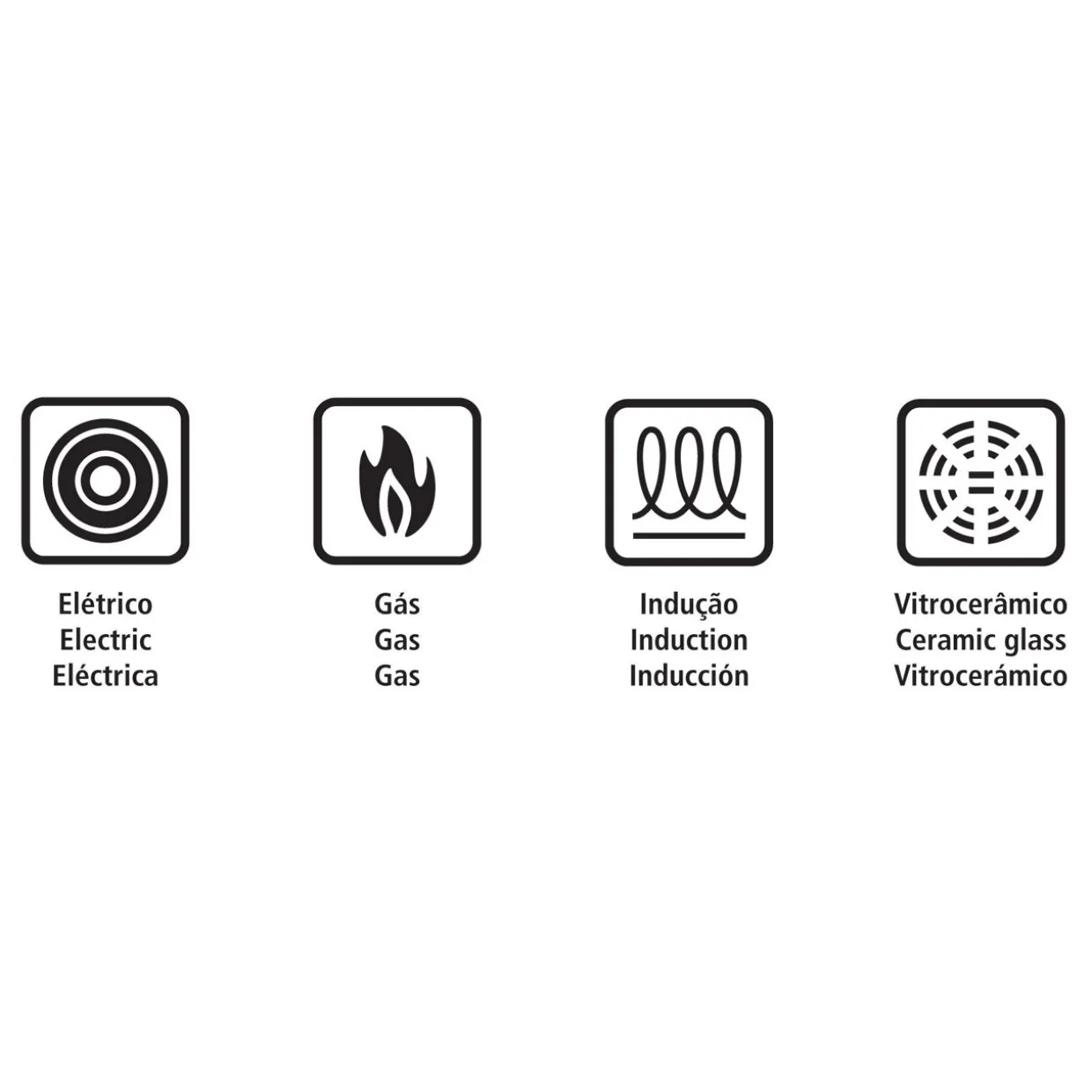 Stainless Steel Cookware Three-Piece Set