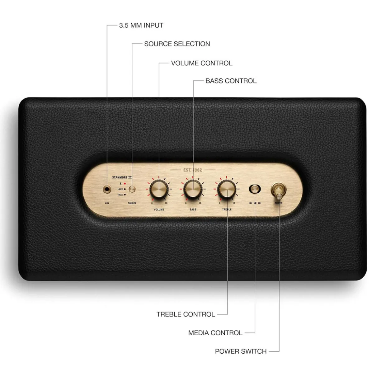 Stanmore III Bluetooth Speaker Black