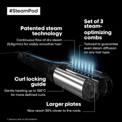 SteamPod 4 Steam Hair Straightener & Styling Tool