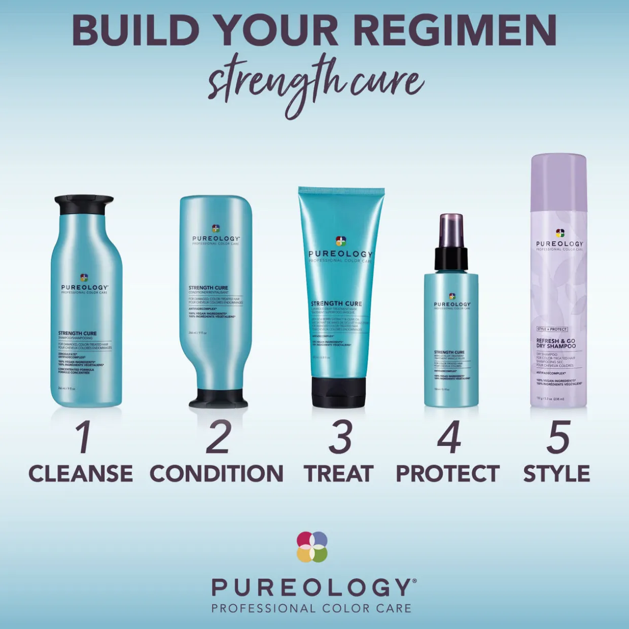 Strength Cure Superfood Treatment 200ml