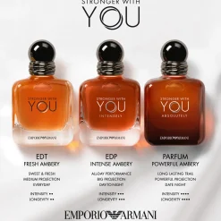 Hot EMPORIO ARMANI Stronger With You EDT
