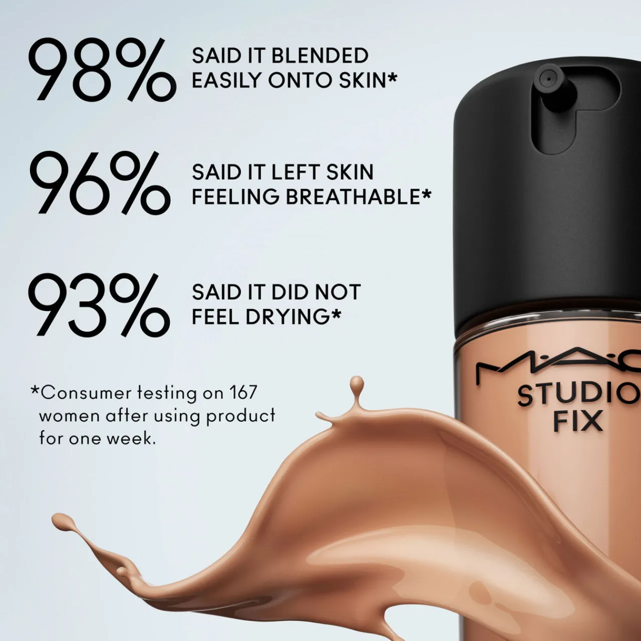 New MAC Studio Fix Fluid Broad Spectrum SPF15