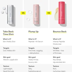 Best TRINNY LONDON Take Back Time Skin Vitality Elixir