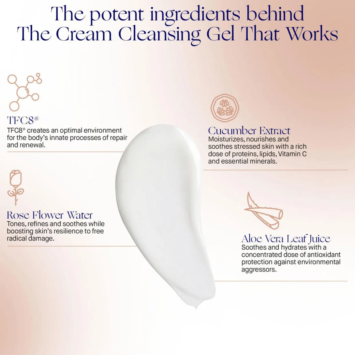 The Complexion Correction Kit