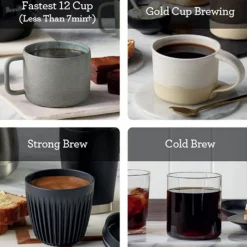 The Precision Brewer