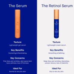 Discount AUGUSTINUS BADER The Retinol Serum