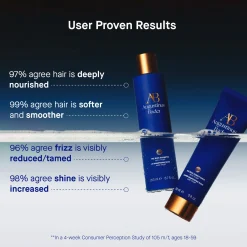 Sale AUGUSTINUS BADER The Rich Conditioner