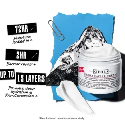 Fashion KIEHLS Ultra Facial Cream