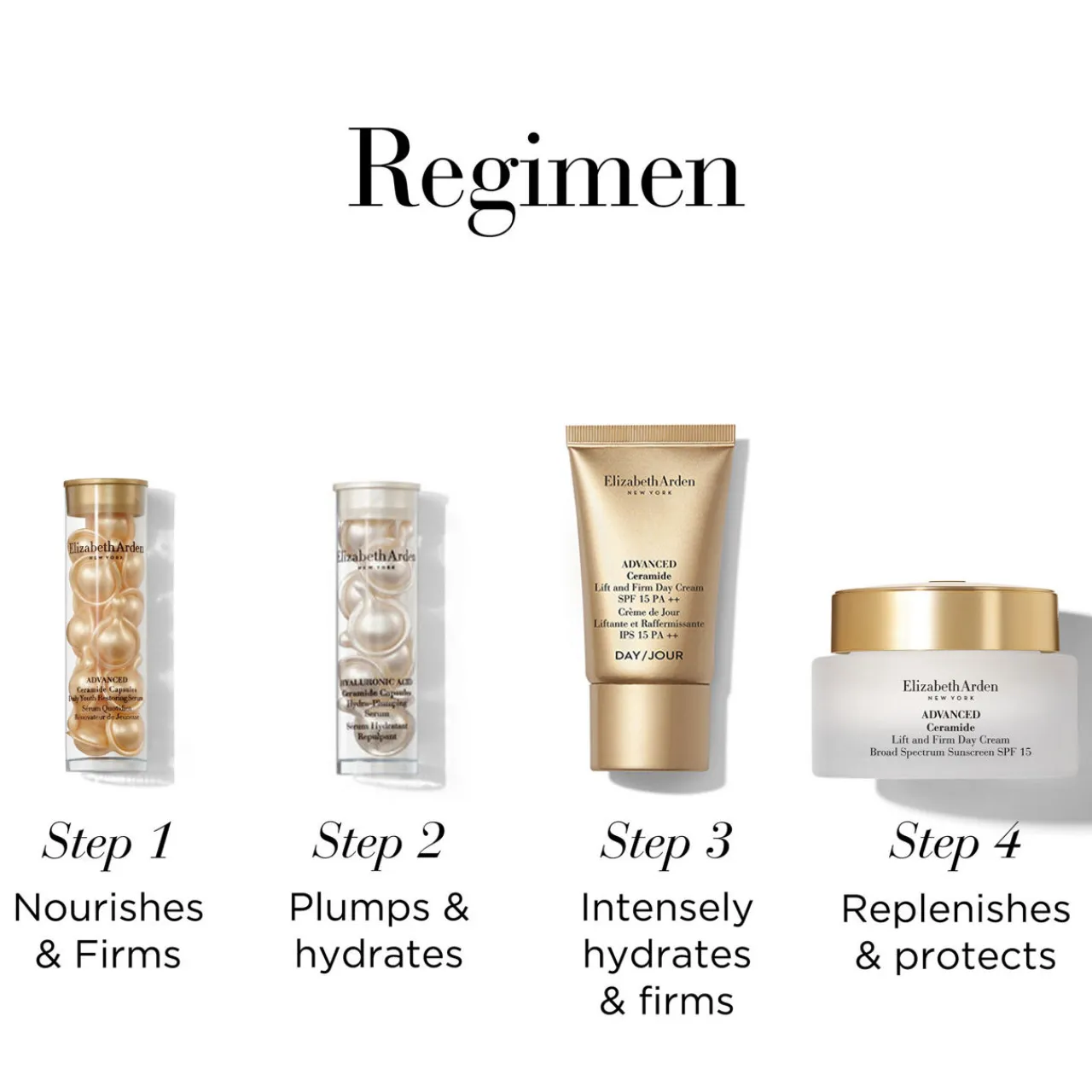 Online ELIZABETH ARDEN Uplifting Moments Gift Set