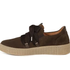 Waltz Platform Trainers