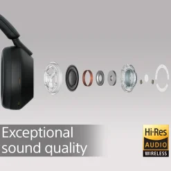 WH-1000XM5 Wireless Noise Cancelling Headphones